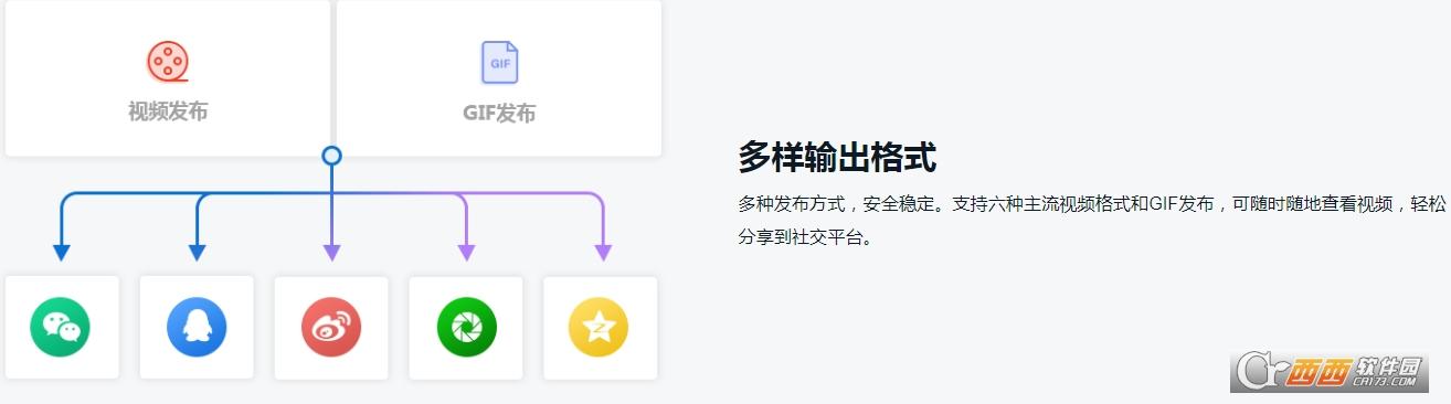 ai自动匹配视频,输入文案,下载安装.